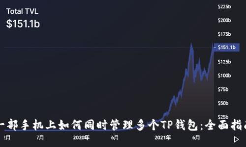 一部手机上如何同时管理多个TP钱包：全面指南