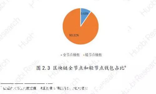   
2023年以太坊公链钱包价格预测：分析未来走势与影响因素