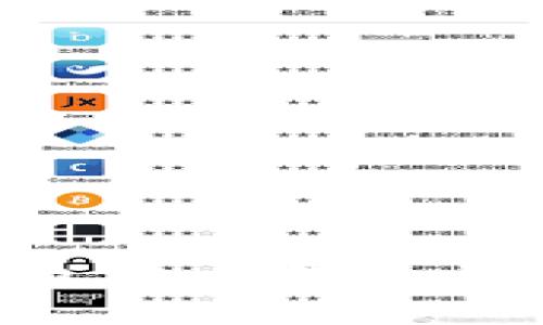 如何在火币钱包中出售以太坊：一步步指南