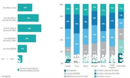 全面解析以太坊钱包备份：确保你的数字资产安全