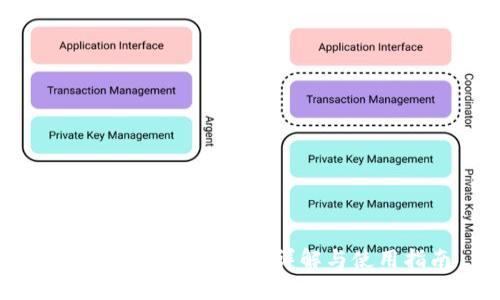  TP钱包发现页功能详解与使用指南