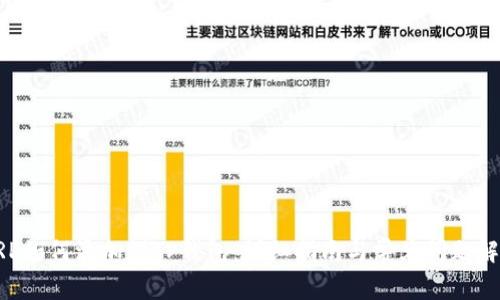 XRP如何添加到TP钱包：详细指南与常见问题解答